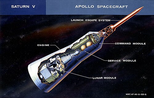Apollo (spacecraft)